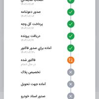 حواله پژو 207i پانوراما اتوماتیک TU5P ۴۰۳